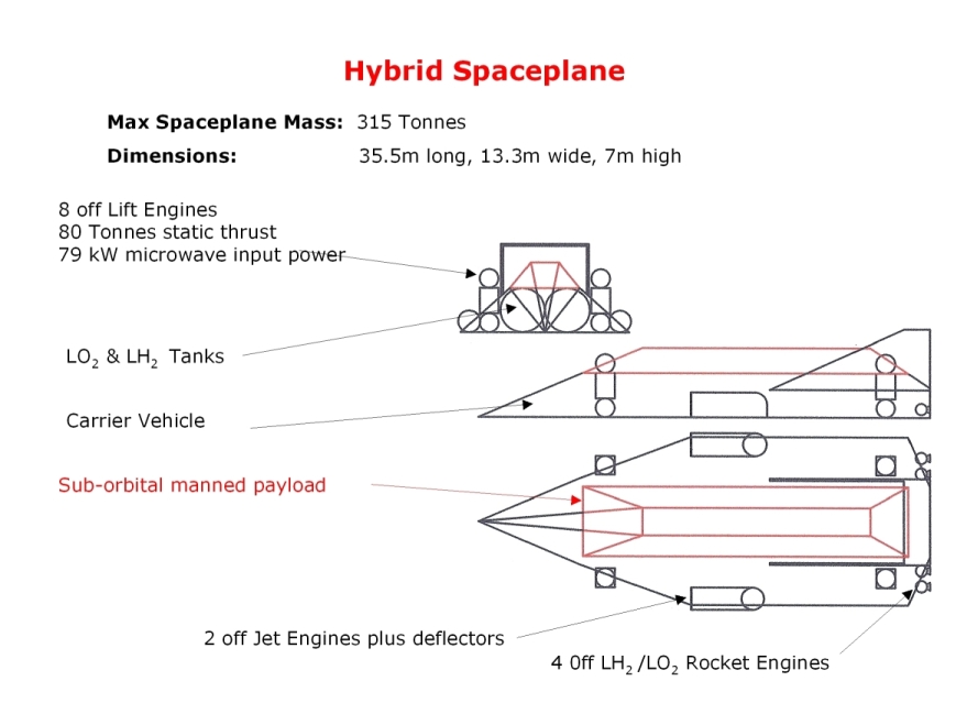 hybrid1.jpg